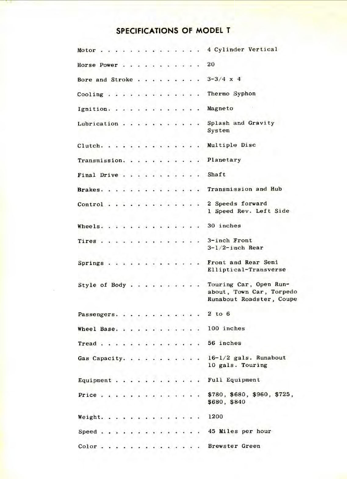 n_15 Million Tin Lizzies-00a.jpg